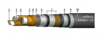 ААБВнг(A)-LS 3х70(ож)-10
